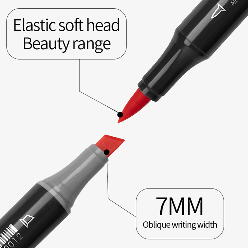 Finecolour EF103 Kunstmarker a – Copic Marker Sketch Bewertung und Preis