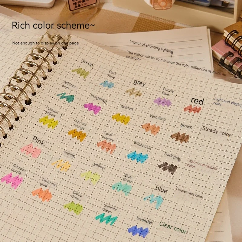 5 Farben/Box Doppelköpfiges Te – Copic Marker Sketch Bewertung und Preis