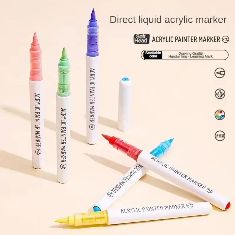 Languo 9 Farben Direktflüssige – Copic Marker Sketch Bewertung und Preis